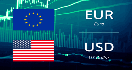 EUR/USD breaks below the key 1.0700 support