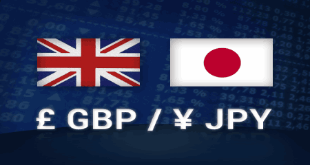 GBP/JPY rallies hard to a nearly two-week high