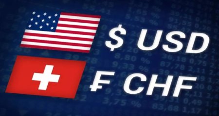 USD/CHF trades lower around 0.8830