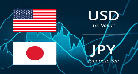 USD/JPY trades at 147.58, up 0.34%