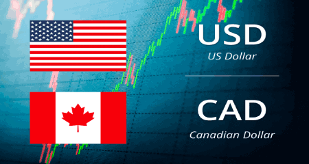 USD/CAD rose modestly in the early American session
